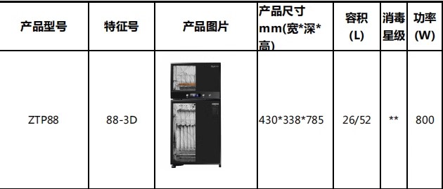 ZTP88-3D (2).jpg